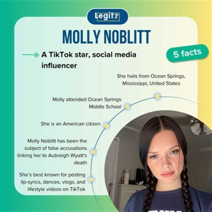 Molly Noblitt Passed Away 2024: Remembering Her Legacy and Impact