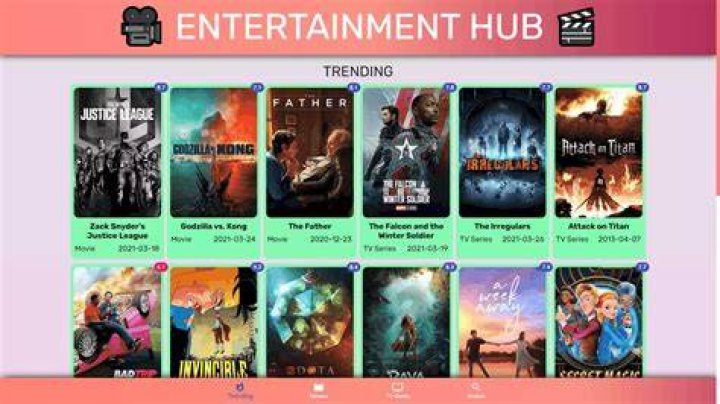 MovieRulez.com: Your Ultimate Destination for Movies and Entertainment