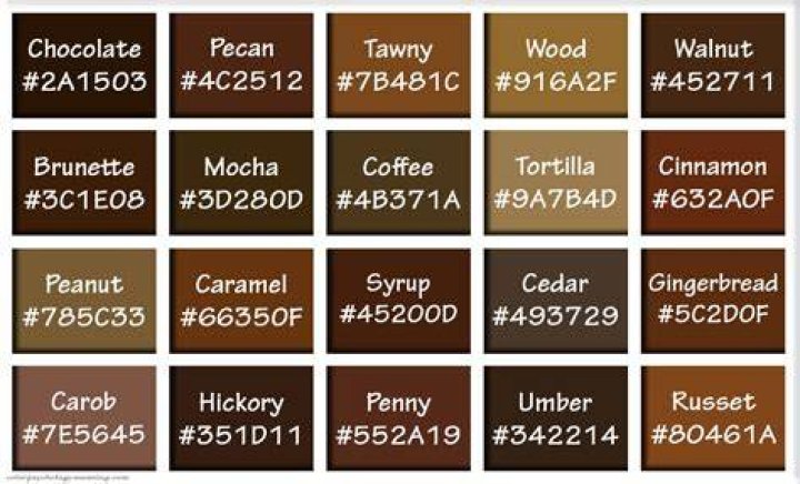 Neon Brown Colour: The Ultimate Guide to This Trendy Shade