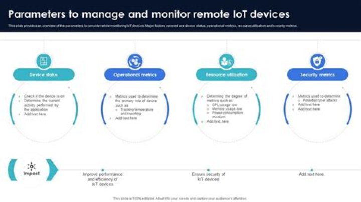 Remote IoT Batch Job Example: Revolutionizing Data Processing