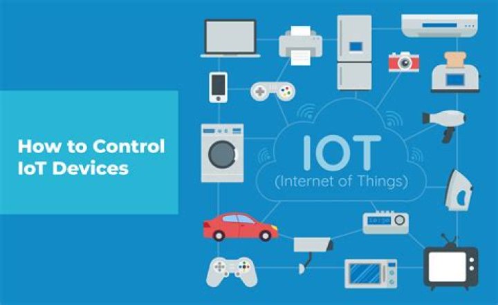 Remote Manage IoT Over Internet Mac: A Comprehensive Guide