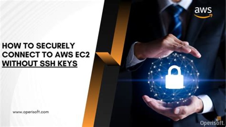 Securely Connect Remote IoT Devices Using P2P SSH to Prevent Hacker Attacks