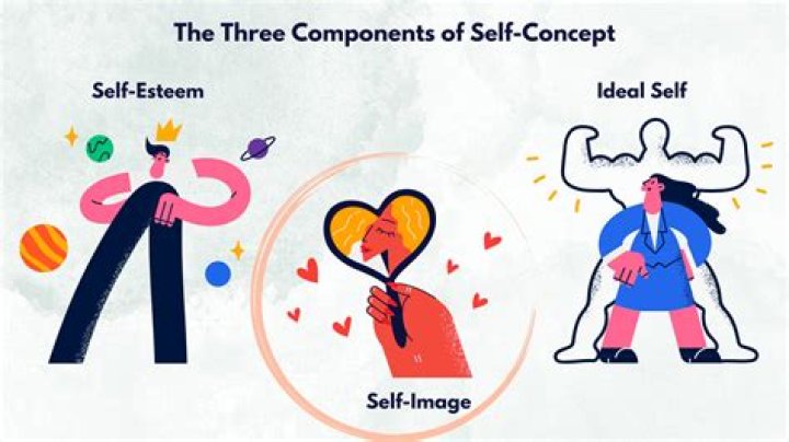 Sharing Skinny Wife: Understanding the Concept and Its Implications