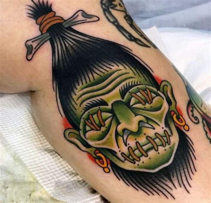 Shrunken Head Tattoo: The Art, History, and Cultural Significance