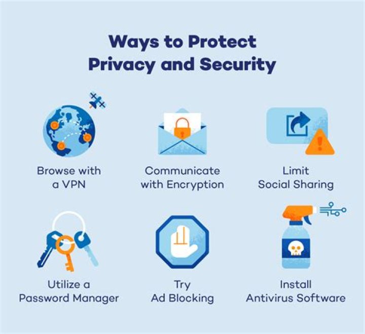 Sofia Crnilovic Nude Leak: Understanding the Impacts on Privacy and Digital Security