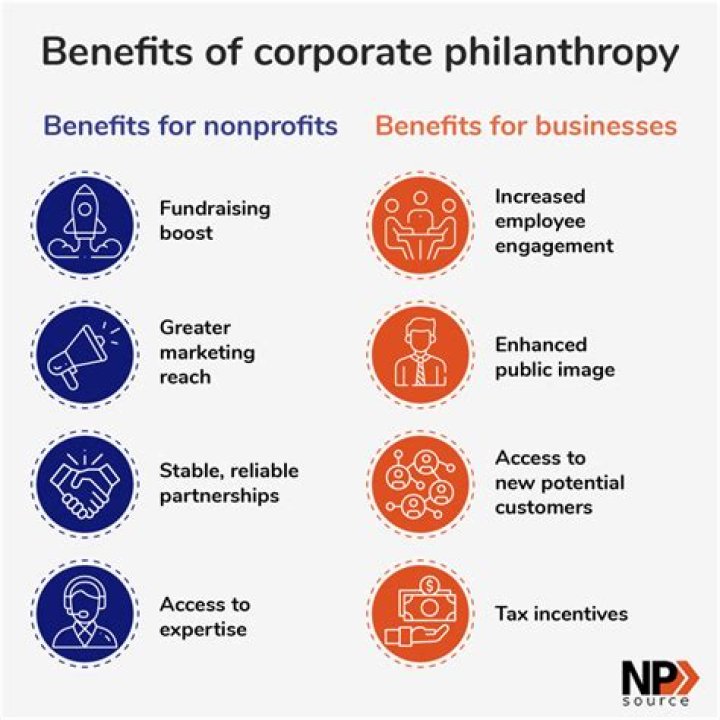 Teddi Pritzker: The Life, Career, and Impact of a Philanthropist and Business Leader