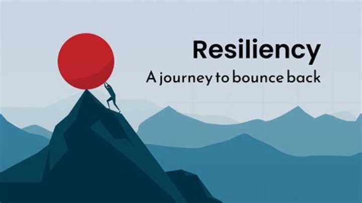 The Journey of Resilience: Embracing Growth as a Rejected Wife