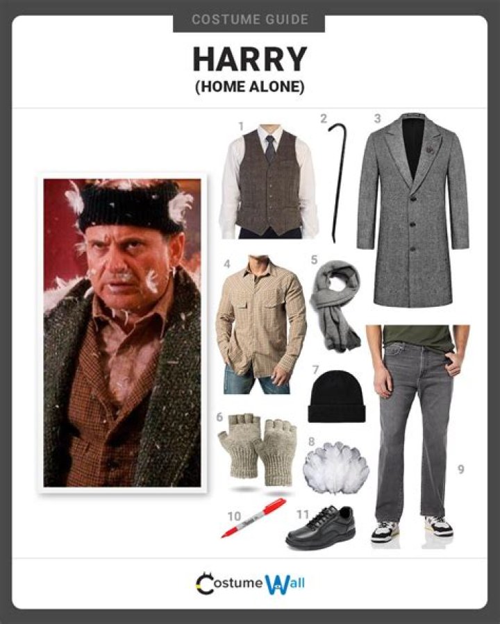 The Ultimate Guide to Marv: The Iconic Villain of "Home Alone"
