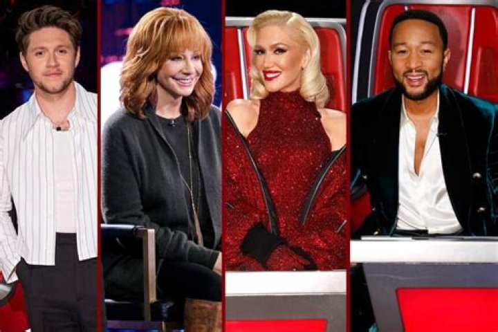 The Ultimate Guide to The Voice Premiere: What to Expect