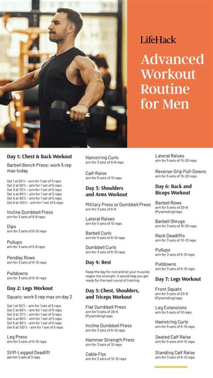 Tyla Seethal Workout Routine: A Comprehensive Guide to Her Fitness Regimen