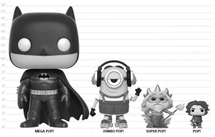 Ultimate Guide to Funko Pop Mash: Dive Into a World of Unique Collectibles