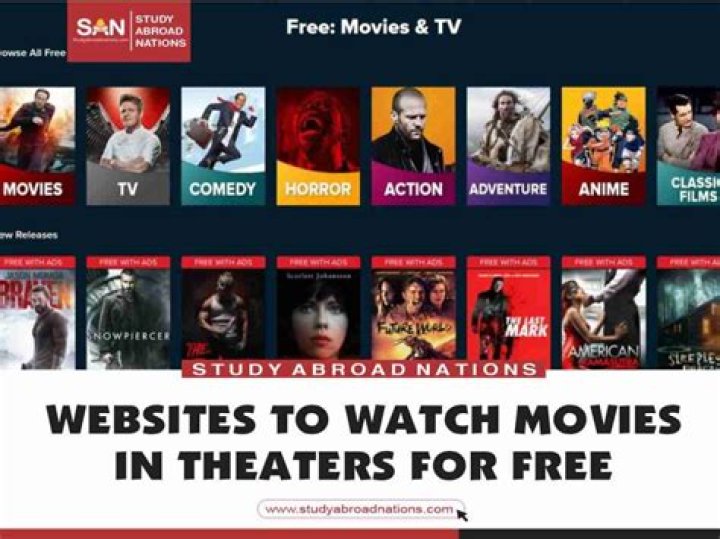 Ultimate Guide to httpsvegamoviesnu: Your Go-To Source for Online Movies