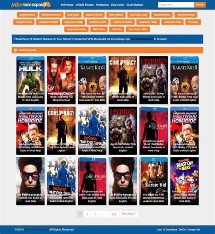 Ultimate Guide to MKVmoviespoint: Your Go-To Platform for Movies and TV Shows