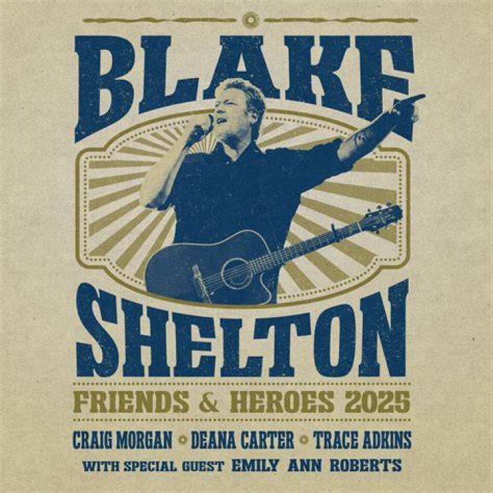 Understanding Blake Shelton's Daughter: A Deep Dive into Her Life and Legacy