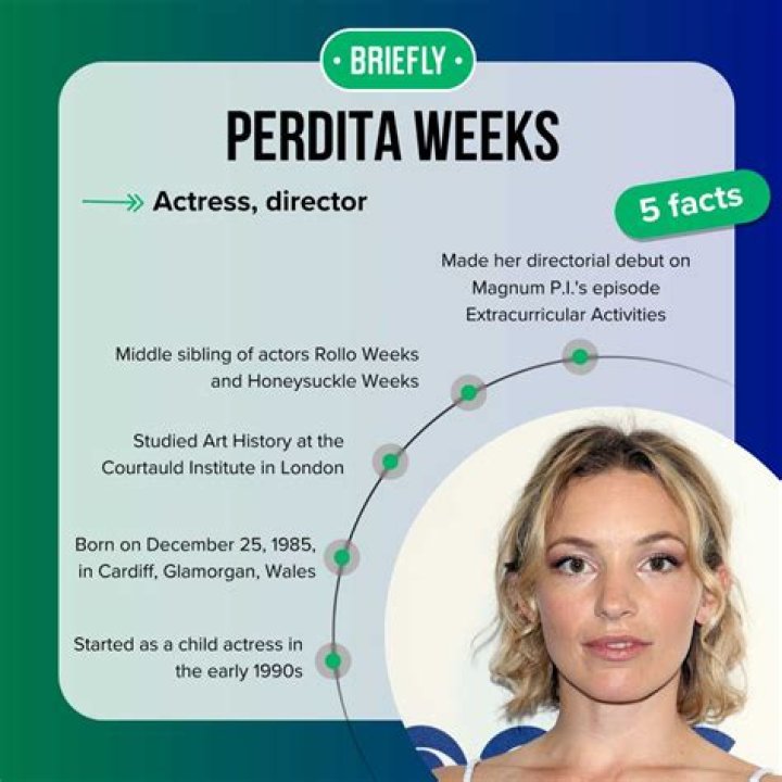Understanding Perdita Weeks' Disability: A Comprehensive Insight into Her Life and Career