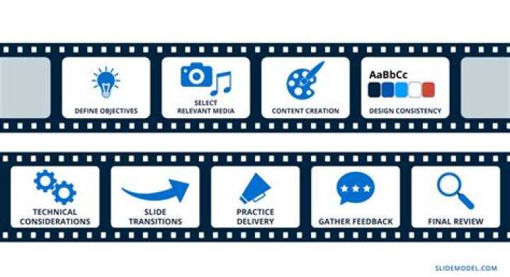 Understanding "Videos Gore Quieres Agua": A Deep Dive into the Genre and Its Impact on Viewers