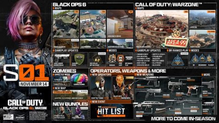 Unicorn Bundle Release Date: A Comprehensive Guide to BO6's Most Anticipated Launch