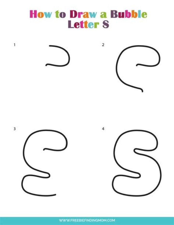 Unleashing Creativity: A Comprehensive Guide to Mastering the Letter S in Bubble Letters