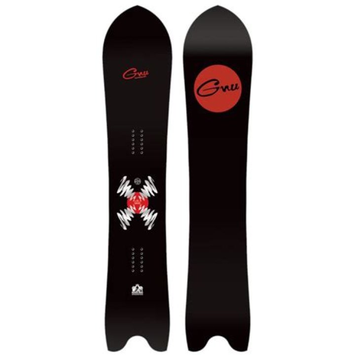 Unleashing the Potential of Gnu Snowboards