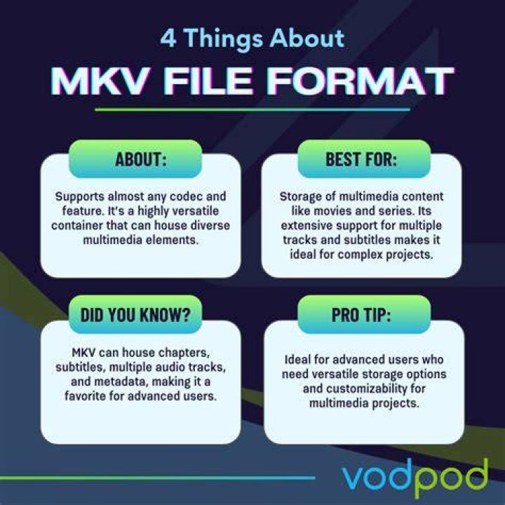 Unlocking the Power of MKV: A Comprehensive Guide to Understanding and Utilizing the MKV File Format