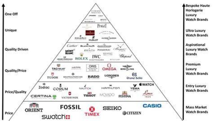 Unveiling LuxMovies: Your Ultimate Guide to Luxury Film Streaming
