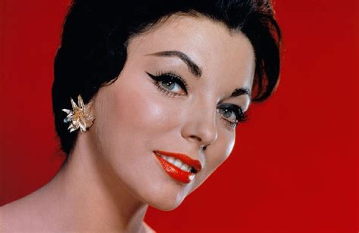 Unveiling the Glamour: Joan Collins Net Worth