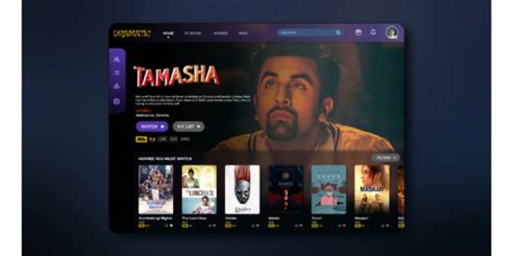 Unveiling the Truth About Movierulz 18Plus: Your Ultimate Guide