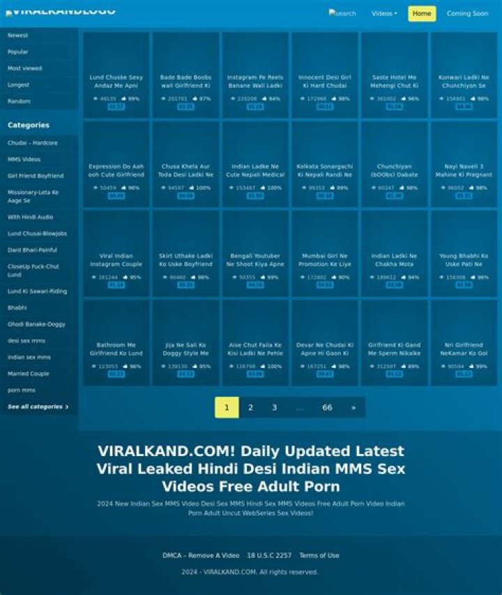 Viralkand: A Comprehensive Guide to Understanding and Leveraging Viral Trends