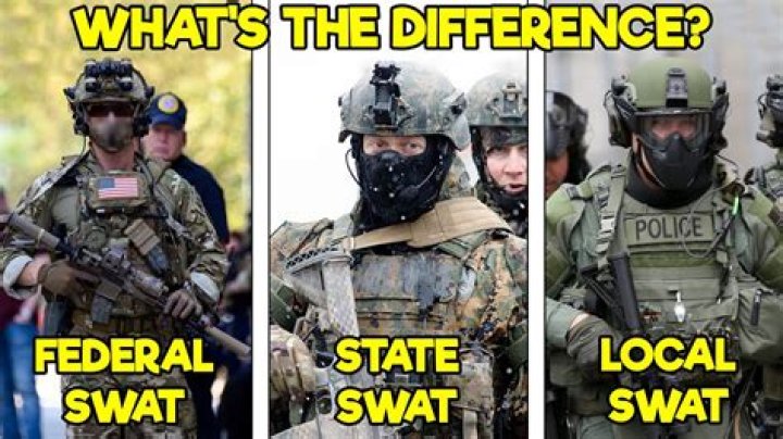 What Does SWAT Mean? A Comprehensive Guide to Understanding SWAT Teams